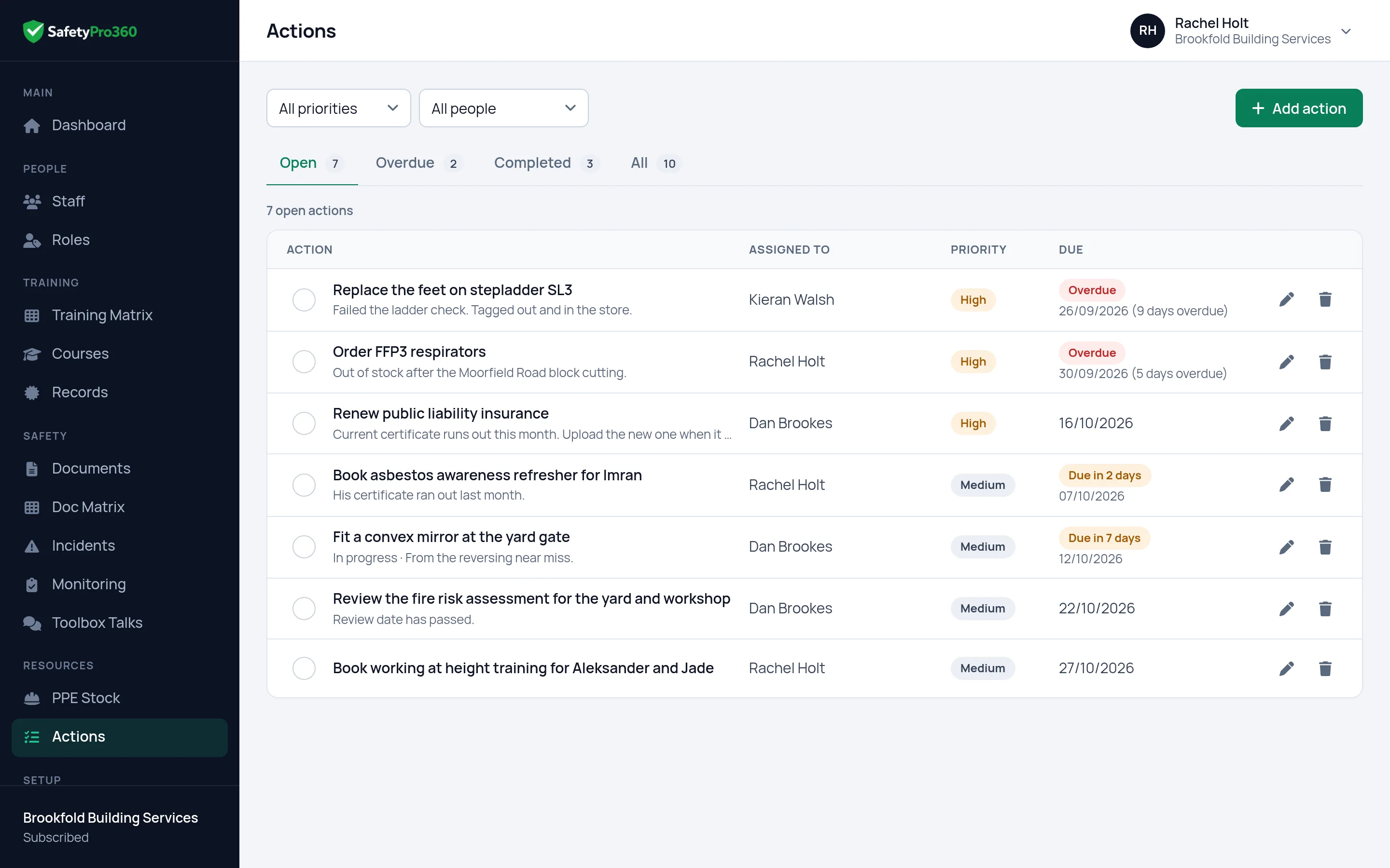 The actions list in SafetyPro360 showing who each action belongs to, when it is due and which are overdue