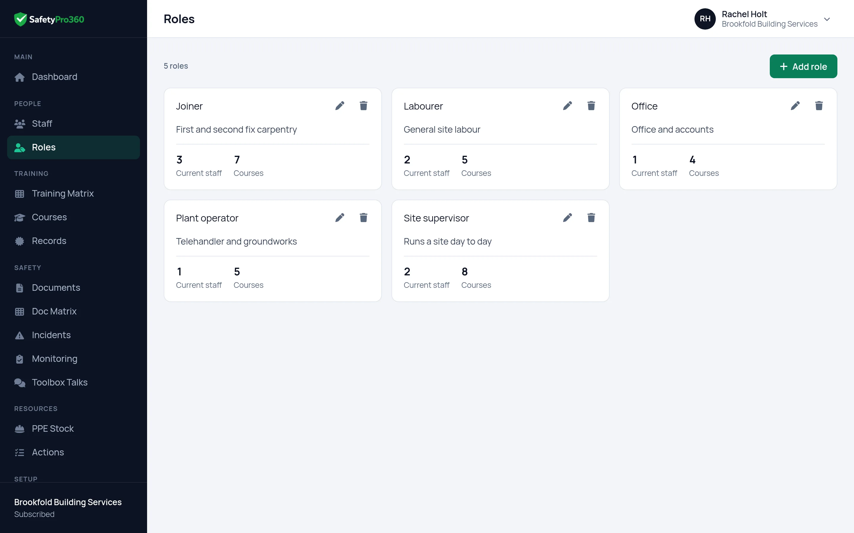 The roles screen in SafetyPro360: a card for each role showing how many current staff hold it and how many courses it requires