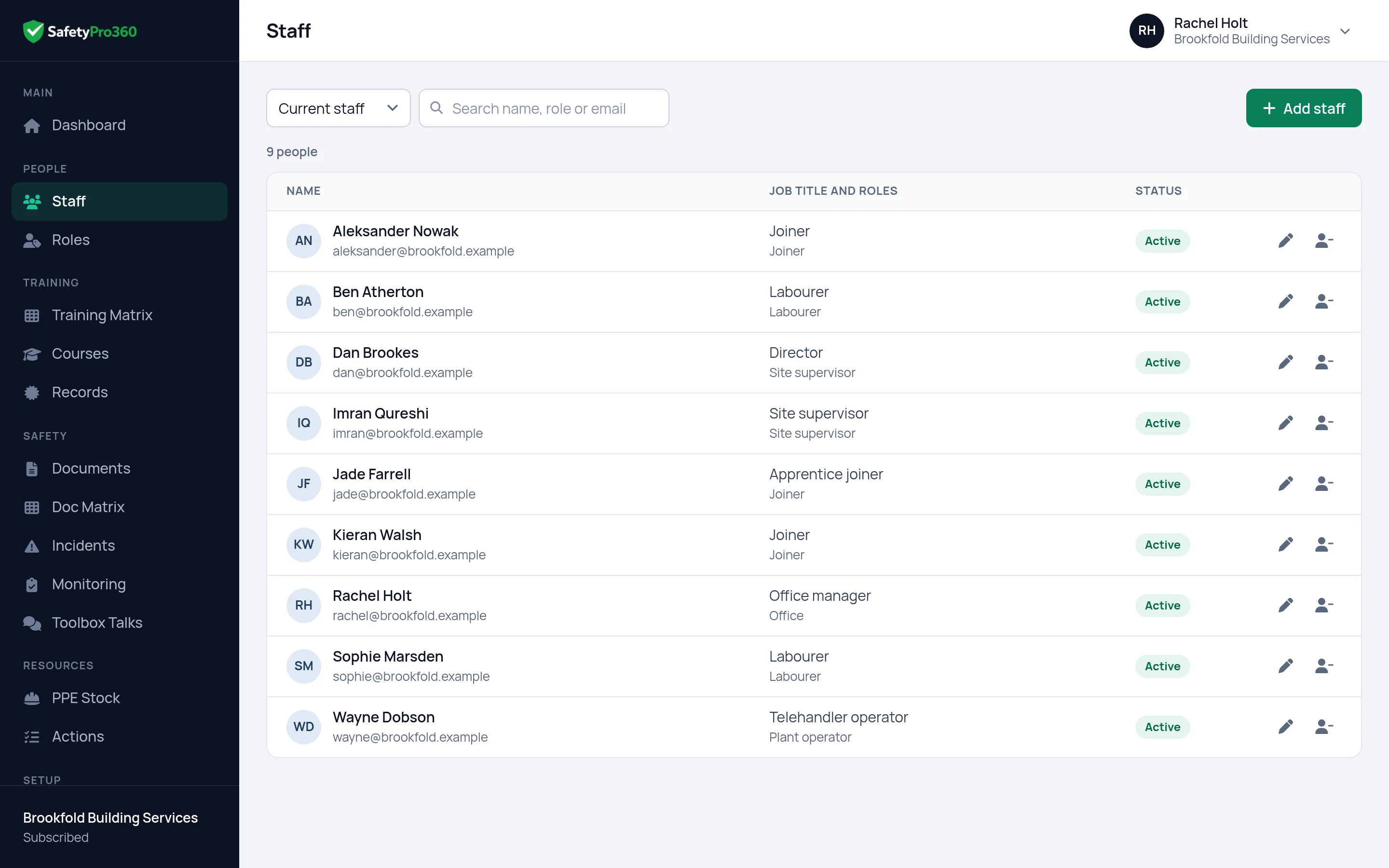The staff list in SafetyPro360 for a small building firm: each person with their job title, the roles they hold and whether they are active