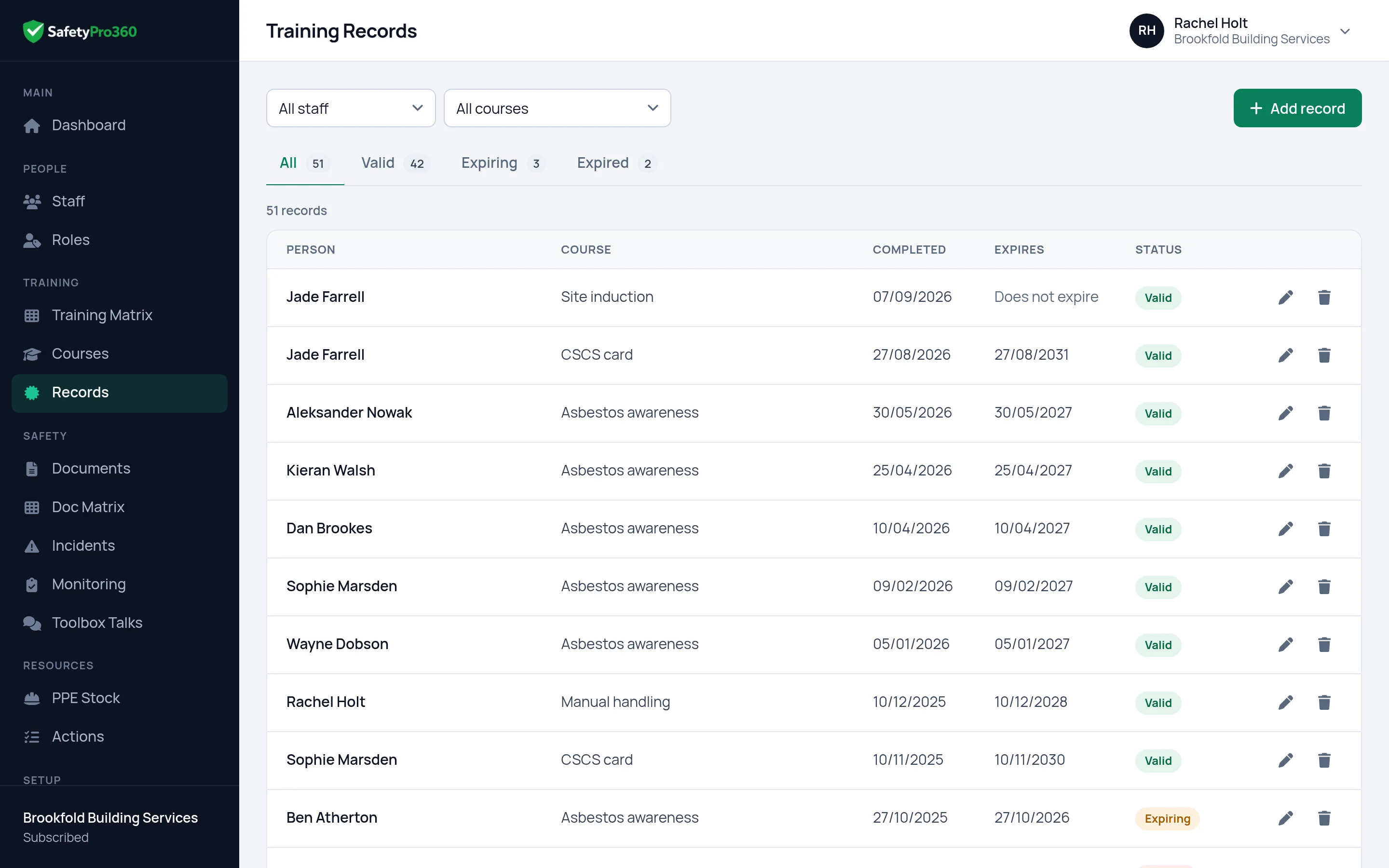 Training records in SafetyPro360: each certificate with its completion date, expiry date and a status such as valid, replaced or left